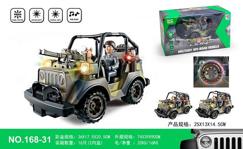 Remotely operated military suvs