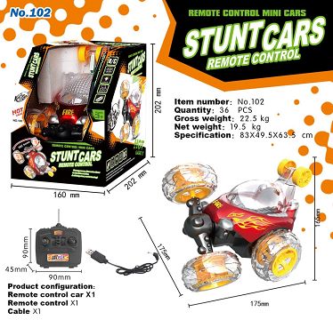 Remote control toys