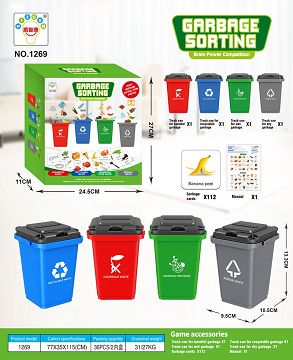 Refuse classification
