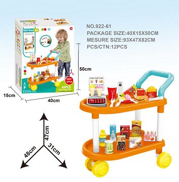 Cart counter