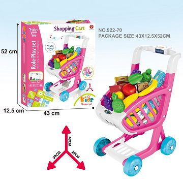 Cart counter