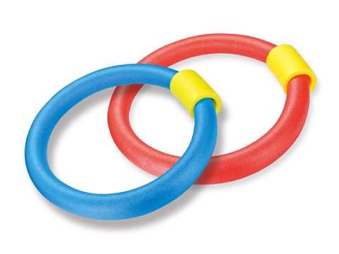 Swimming ring (including interface)